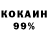 Бутират буратино Lizochka Kent